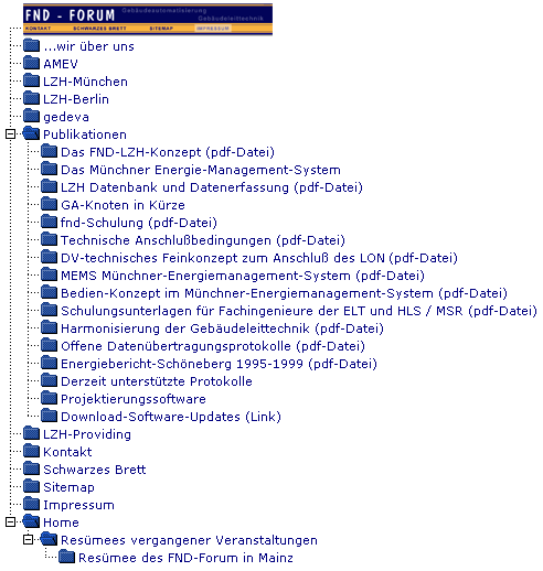 Alles auf einen Blick